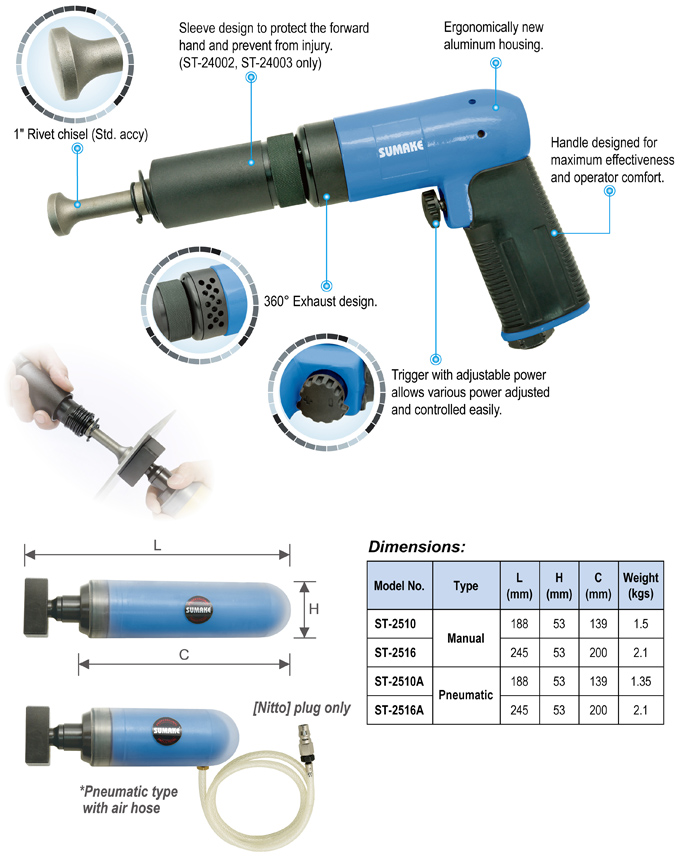 Vibration Damped Riveting Hammer Systems 280mm, 1440bpm